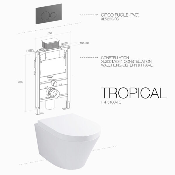 TROPICAL RIMLESS CIRCO FUCILE CONSTELLATION